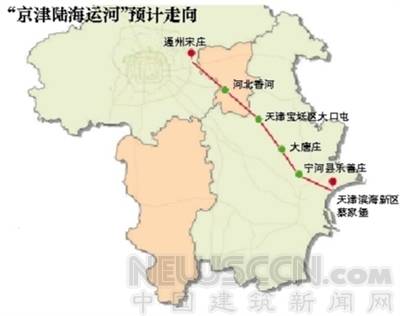 京津陆海运河