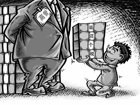 个税返还
