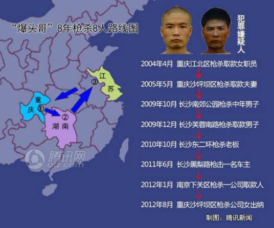 苏湘渝系列持枪抢劫杀人案