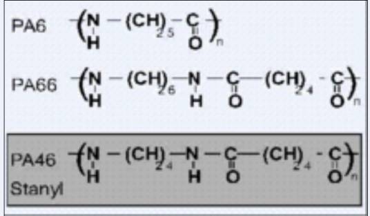 聚己二酰丁二胺