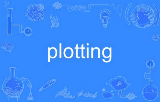 plotting