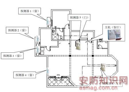 无线红外探测器