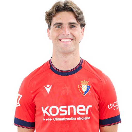 哈维·马丁内斯（1999年12月出生的西班牙足球运动员）