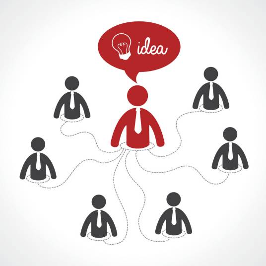 关系网（贯系信息科技产品平台）