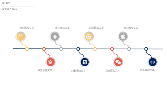 时间线（Facebook软件）