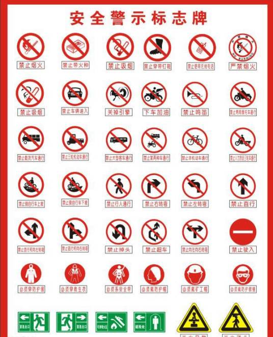 安全标志牌