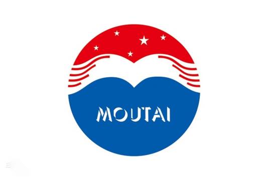 贵州茅台酒股份有限公司