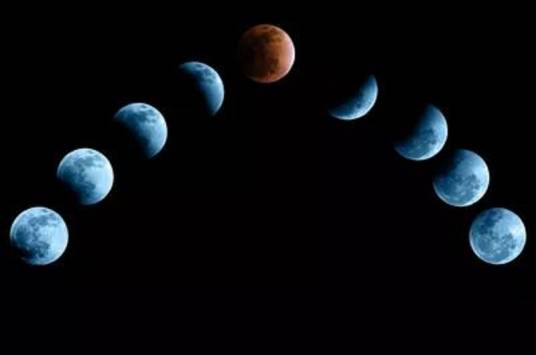超级蓝血月全食