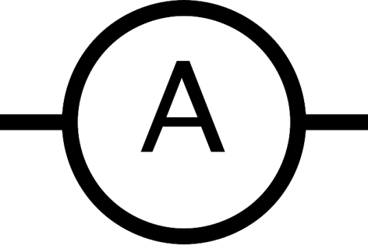 安培（电流强度单位）