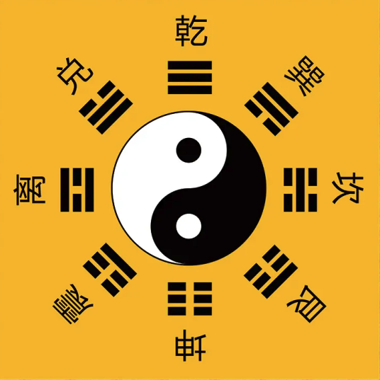 阴阳八卦图