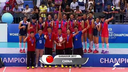 2013年世界青年(U20)女排锦标赛