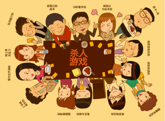 杀人游戏（拓展培训游戏）