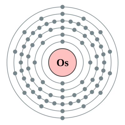 锇（化学元素）
