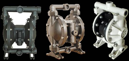 美国BSK气动隔膜泵