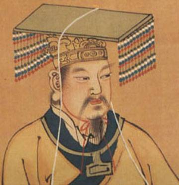 历史人物（史学名词）