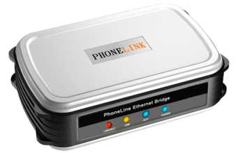 电话线网桥