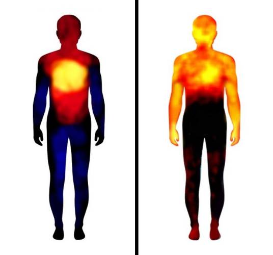 上火（中医用语）