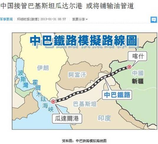 中巴铁路是中国陆权战略之纲