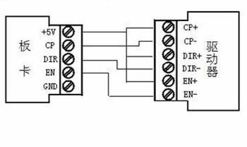 MACH（操作系统内核）