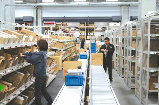 电子标签拣选系统