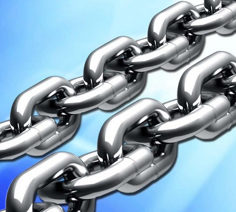 铁链（用铁丝经机器编制而成的工具）