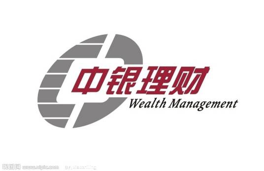 中银理财
