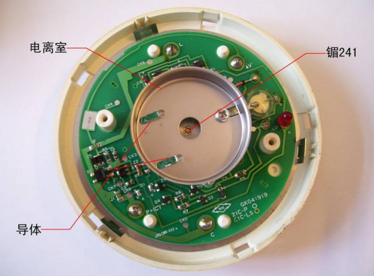离子感烟式探测器