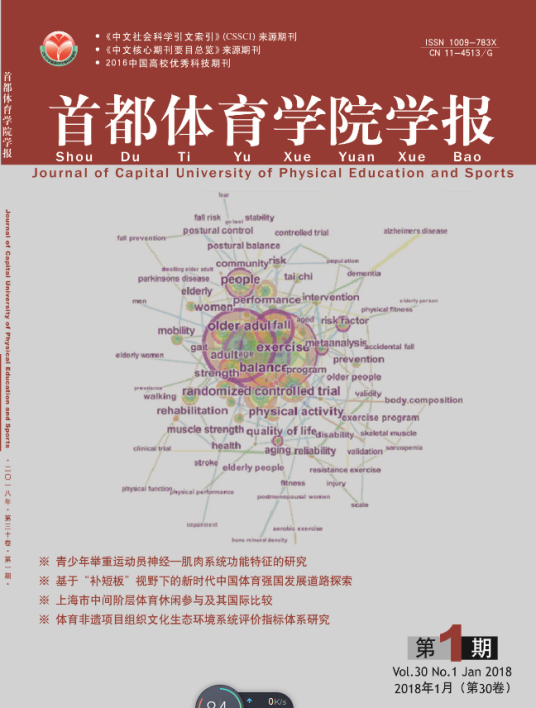 首都体育学院学报