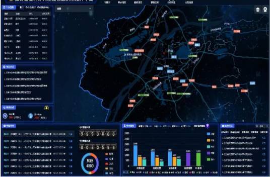 可视化指挥调度