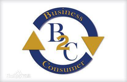 B2C网络购物系统