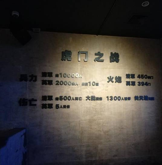 东莞虎门海战博物馆