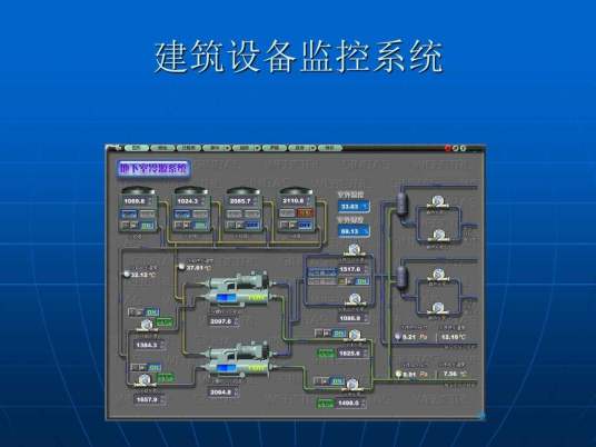 建筑设备监控系统（具有分散控制等功能的监控系统）