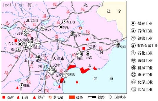 京津唐工业基地