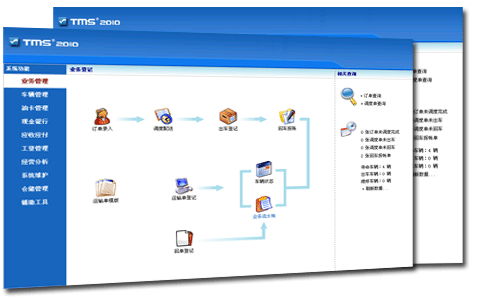 TMS（TMS (the Modern Scholar)）
