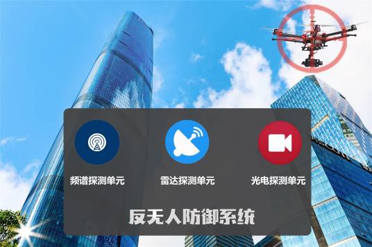 反无人机防御系统