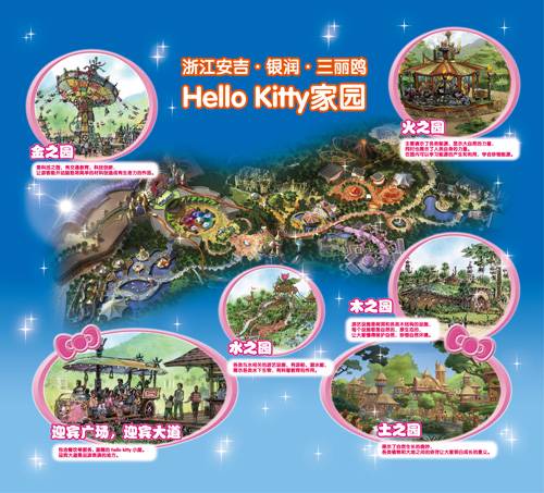 Hello Kitty公园