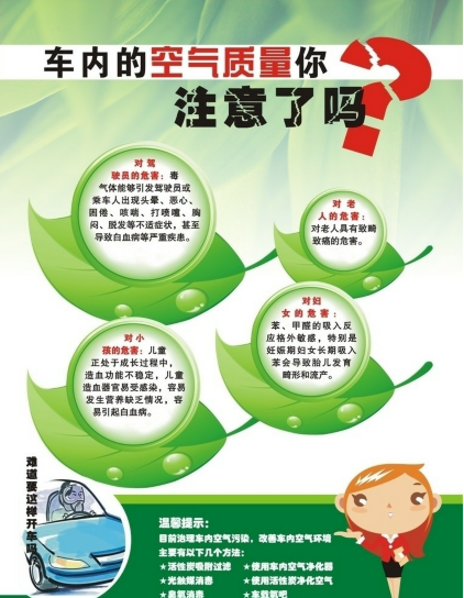 车内空气污染