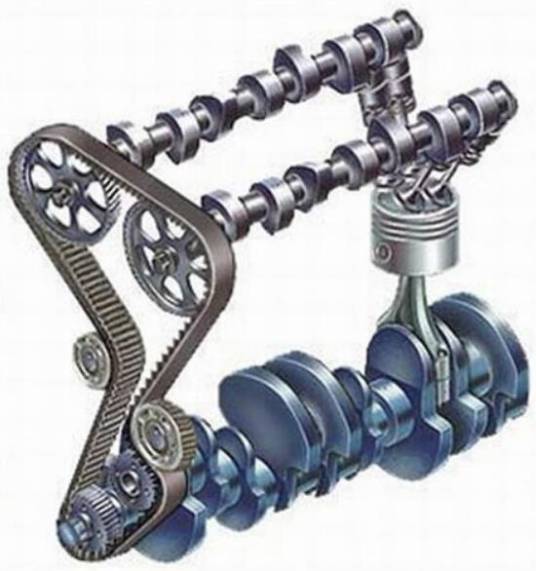 双顶置凸轮轴