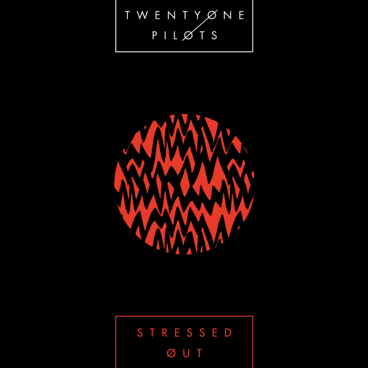 Stressed Out（2015年二十一名飞行员演唱的歌曲）