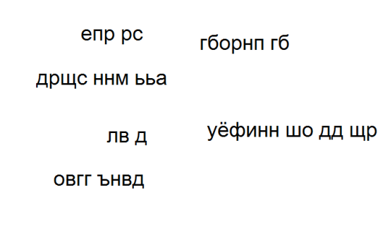 西里尔字母