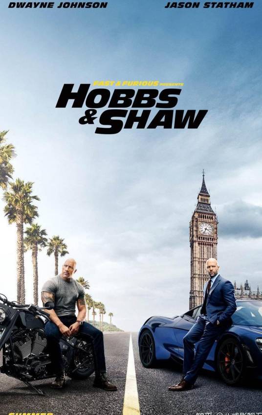 速度与激情：特别行动