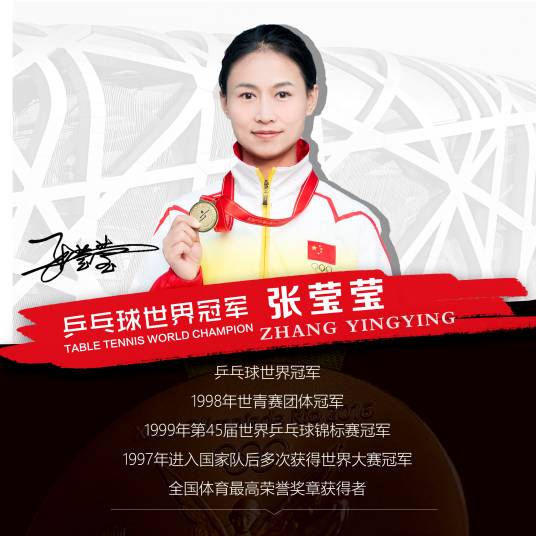 张莹莹（中国前乒乓球运动员）