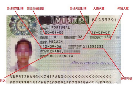 葡萄牙旅游签证