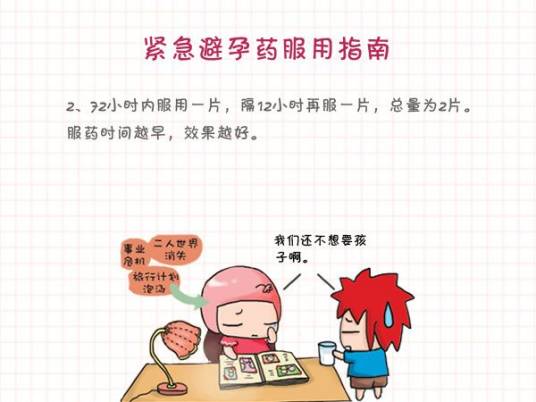 紧急避孕（一种避孕的补救措施）