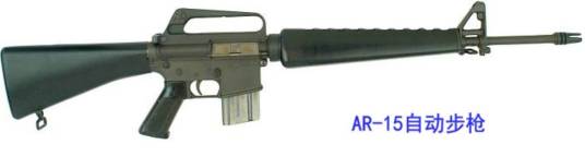 AR-15自动步枪
