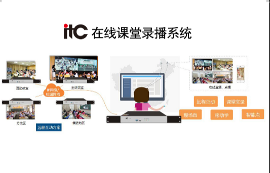 itc在线课堂录播系统