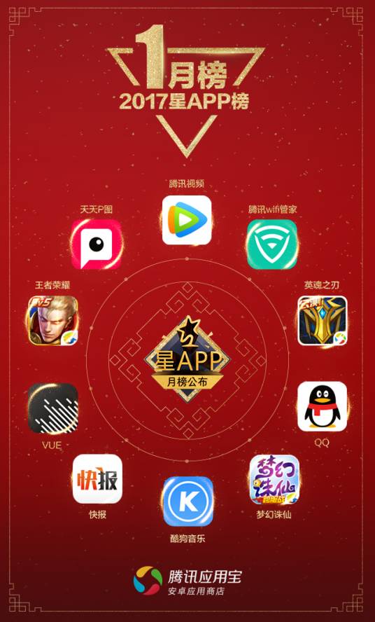 星APP榜