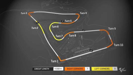 世界一级方程式锦标赛奥地利大奖赛