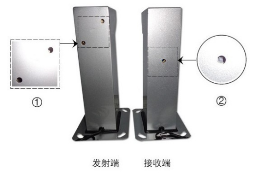 激光入侵探测器