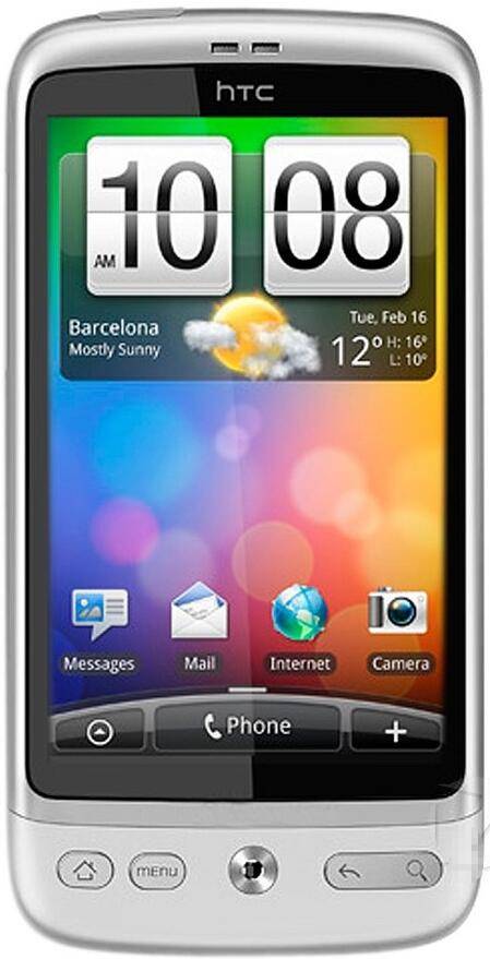 HTC Desire C